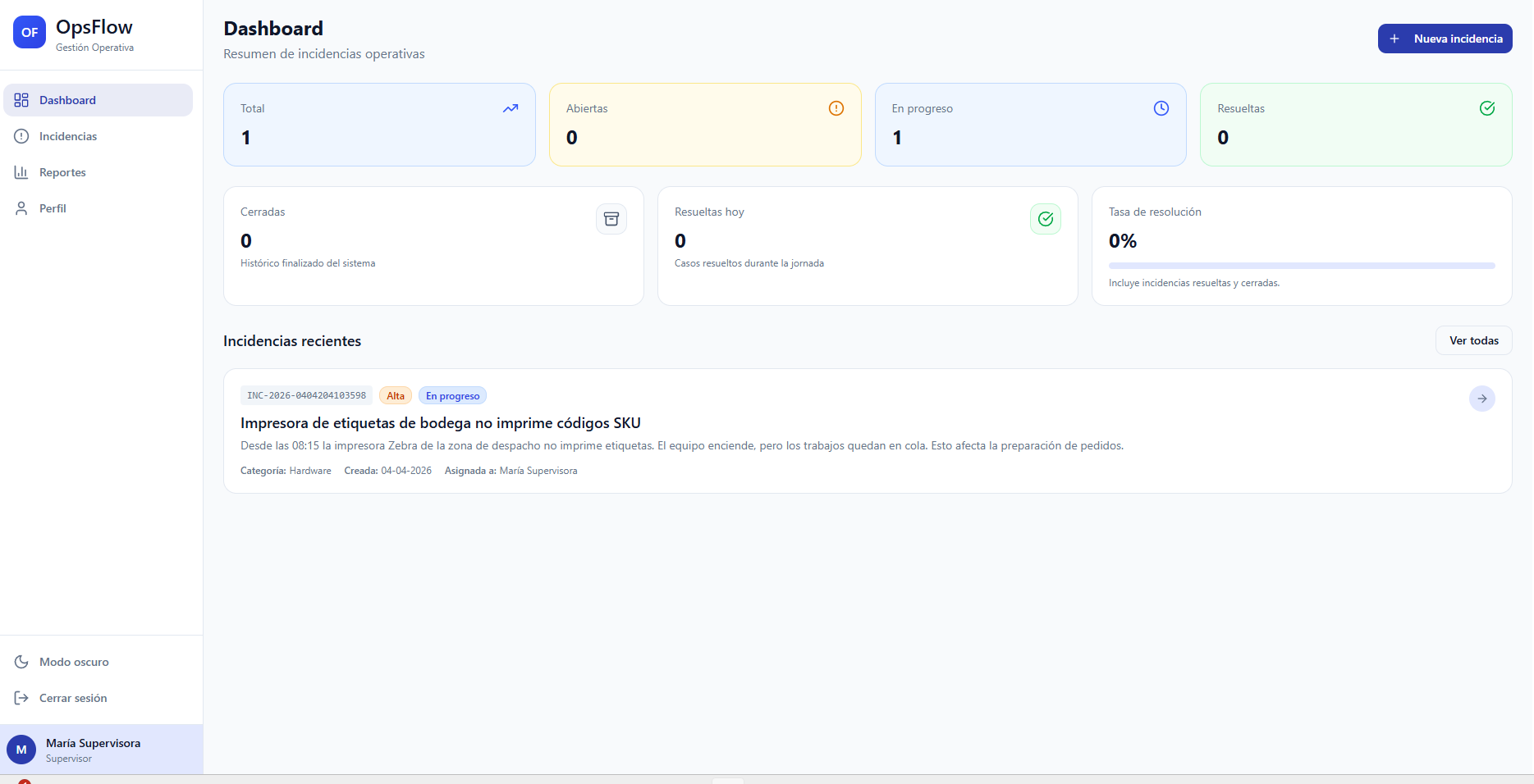 Dashboard de la demo de OpsFlow