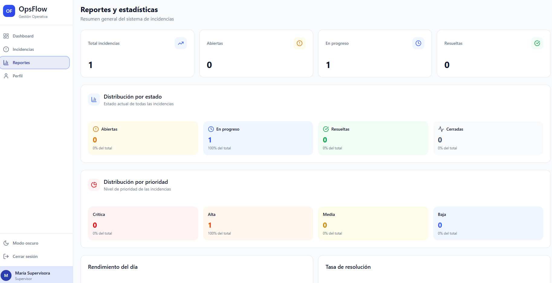 Reportes de OpsFlow con distribución por estado y prioridad